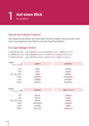 Langenscheidt Zeiten mit System Italienisch