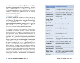 Leaky Gut und SIBO
