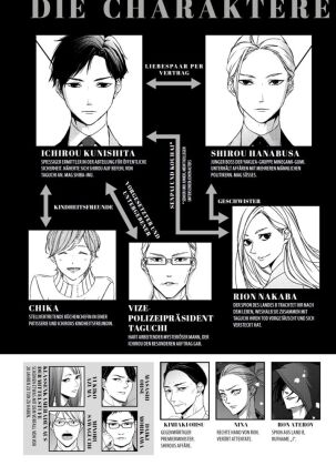 Kei x Yaku: Gefährliche Partner 06