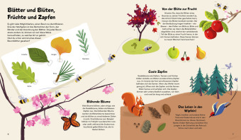 Das kleine Buch der Bäume 