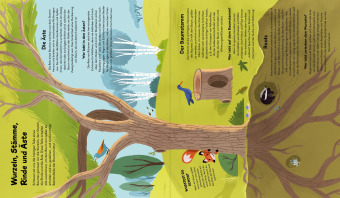 Das kleine Buch der Bäume 