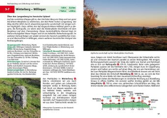 Rothaarsteig