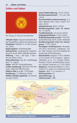 TRESCHER Reiseführer Kirgistan