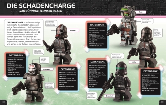 LEGO® Star Wars(TM) Lexikon der Minifiguren