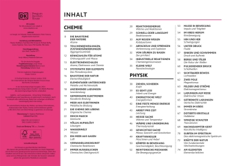 SIMPLY.  Naturwissenschaft