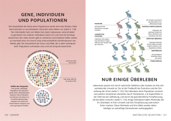 SIMPLY.  Naturwissenschaft