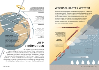 SIMPLY.  Naturwissenschaft