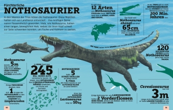 Unsere Welt in Zahlen. Dinosaurier und andere Tiere der Urzeit