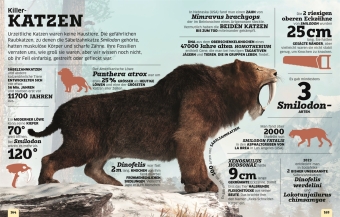 Unsere Welt in Zahlen. Dinosaurier und andere Tiere der Urzeit