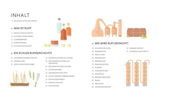 Workshop Rum