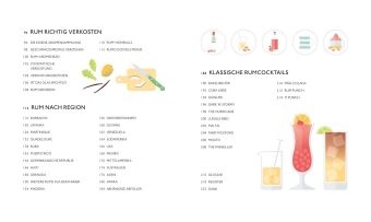 Workshop Rum