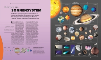 Universum des Wissens