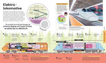 Das große Buch der Technik
