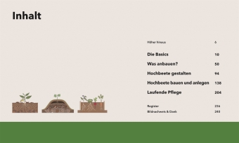 Alles im Hochbeet