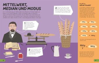Wozu eigentlich Mathe?