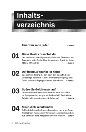 21 Dinge über deine Finanzen, die du wissen solltest