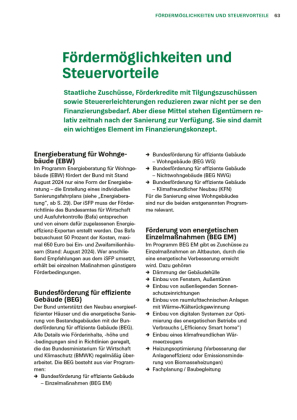 Das Sanierungs-Set