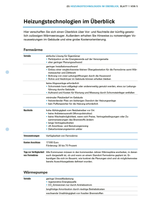 Das Sanierungs-Set