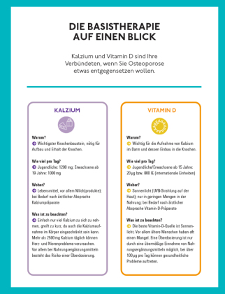 Aktiv gegen Osteoporose