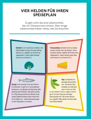Aktiv gegen Osteoporose