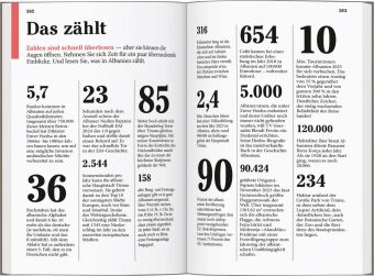 DUMONT Reise-Taschenbuch Reiseführer Albanien