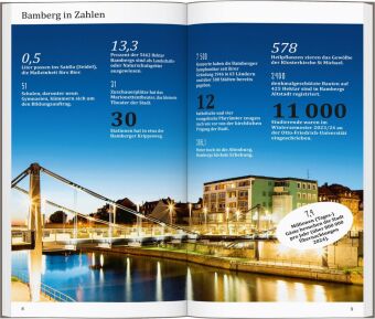 DUMONT direkt Reiseführer Bamberg