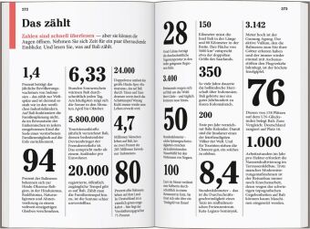 DUMONT Reise-Taschenbuch Reiseführer Bali & Lombok