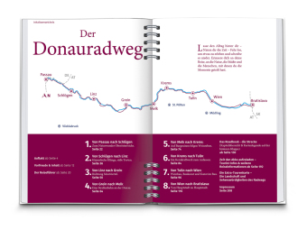 KOMPASS Radreiseführer Donauradweg Österreich 