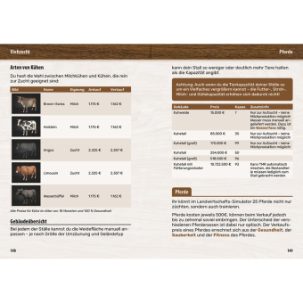 Landwirtschaftssimulator 25 - Der inoffizielle Guide