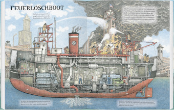 Schiff ahoi!