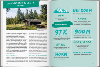 MARCO POLO OUTDOOR GUIDE Reiseführer Harz