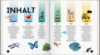 LONELY PLANET Bildband Wann am besten wohin Deutschland mit Kids