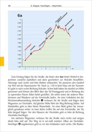 Tegernsee - Sterzing über die Alpen in 8 Etappen