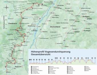 Frankreich: GR 53/GR 5 Vogesendurchquerung von Wissembourg nach Belfort