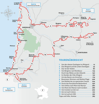 Entdeckertouren mit dem Wohnmobil Südwestfrankreich