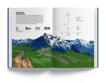 Das Alpenbuch