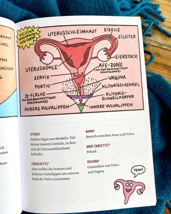 Sex in echt
