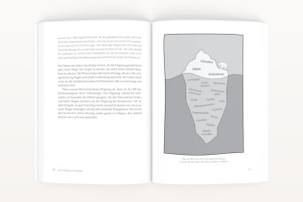 Eat. Sleep. Work. Die? 