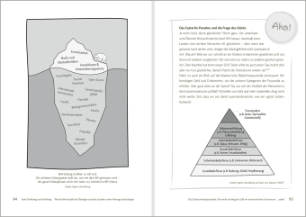 Eat. Sleep. Work. Die? 