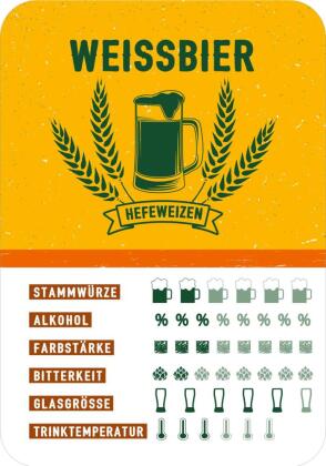Schere, Stein, paar Bier