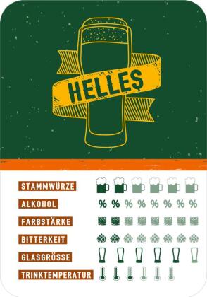 Schere, Stein, paar Bier