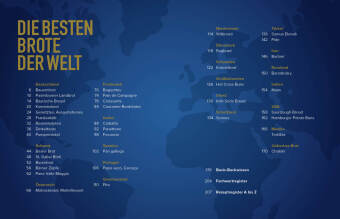 Die besten Brote der Welt