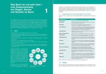 Optimales Basiswissen Sport