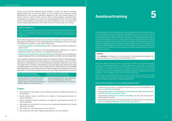 Optimales Basiswissen Sport