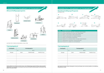Optimales Basiswissen Sport