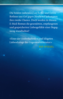 Alle sieben Wellen