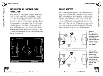 kicker Kids Fußball Quiz