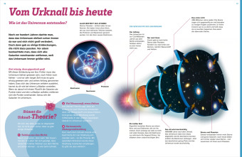 WAS IST WAS Universum. Galaxien, Sterne, Schwarze Löcher