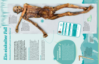 WAS IST WAS Mumien und Moorleichen. Was sie uns erzählen 