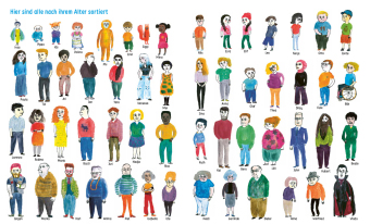 Kennen wir uns? Unsere geheimen Gemeinsamkeiten 